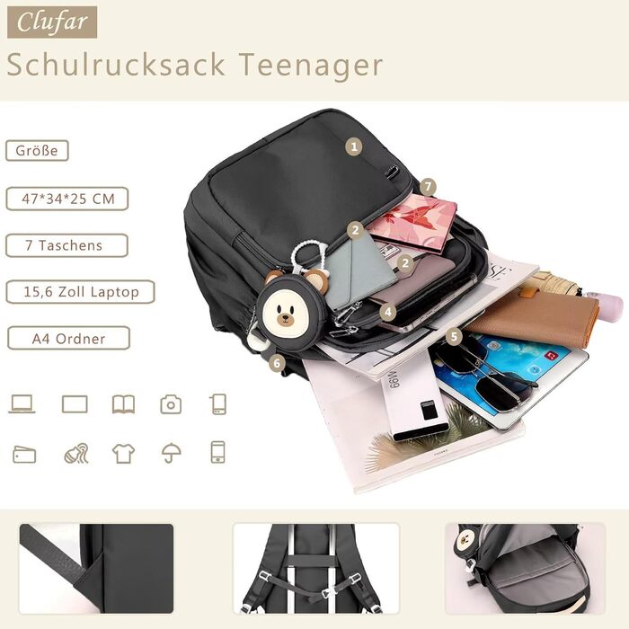 Шкільний рюкзак для підлітків (дівчаток та хлопців) - водонепроникний, великий, для школи та подорожей (чорний)