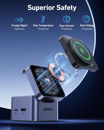 BENFEI 3-в-1 Станція зарядки MagSafe з USB-C хабом – для iPhone 16/15/14/13/12, Apple Watch та AirPods. HDMI (4K@60Hz), 100W PD, 2x USB 3.0 (5Gbps)
