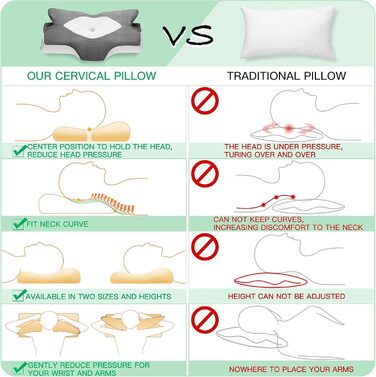 Ортопедична подушка Elviros з memory foam для тих, хто спить на боці, з підтримкою шиї, проти болю в шиї та плечах, 64 x 12,5/10,5 x 38 см, темно-сіра