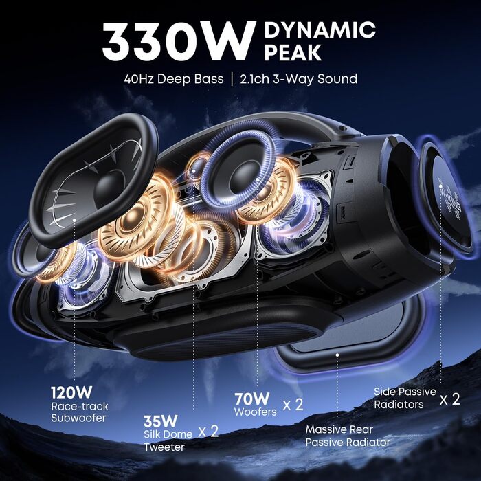 W-KING 330W Bluetooth Колонка з Сабвуфером 7.5