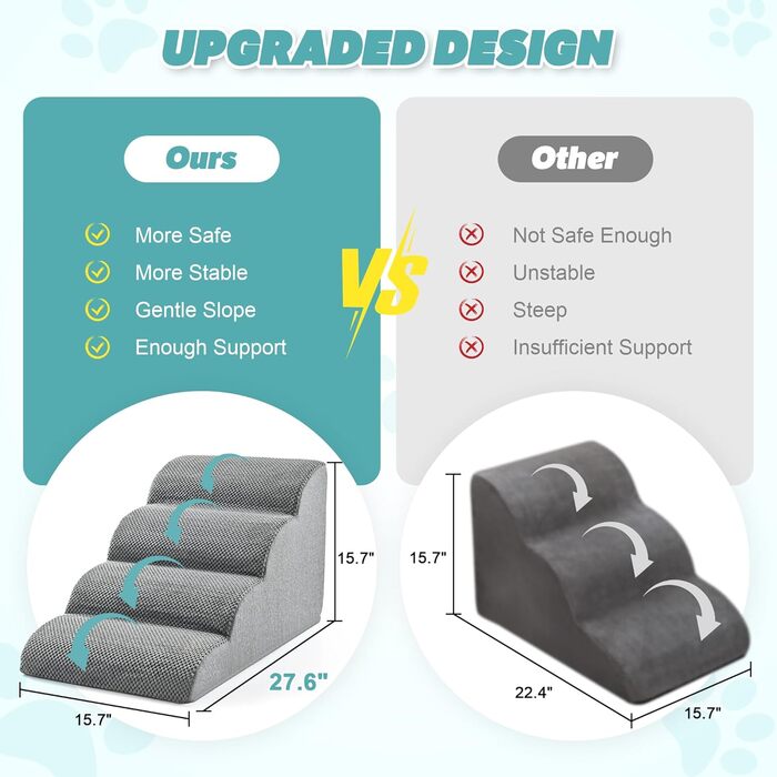 Сходинки для собак IFNOW: 40 см, 4 сходинки, для ліжка/дивану, водонепроникні, для котів/цуценят