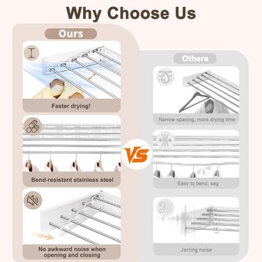 Настінна розкладна сушарка для білизни, компактна сушарка для рушників, висувна (6 трубок, білий, 100 см)