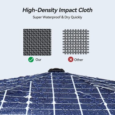 Чоловічий парасолька-тростина TechRise, великий, штормостійкий, 10 спиць, автоматичний, компактний, синьо-блакитний в клітинку