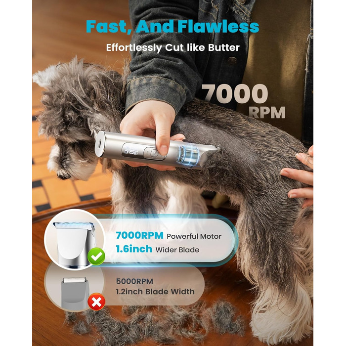 Набір для догляду за собаками Oneisall 4-в-1: тример, шліфувальник нігтів, тиха робота, бездротовий