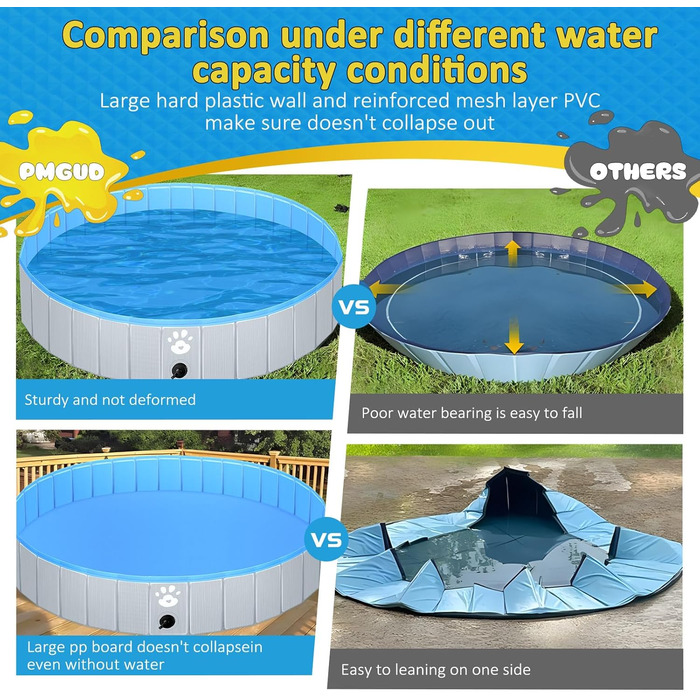 Dog Pool Swimming Pool Ø 140cm for Dogs, Children's Wading Pool or Other Animals, Reinforced Strength 5mm, Portable and Foldable - grey