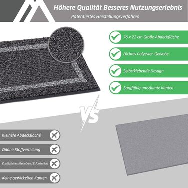 Килимок на сходи COSY HOMEER, 70x22 см, 15 шт., самоклеючий, антиковзкий, машинного прання, 100% поліестер, TPE-підкладка, чорний