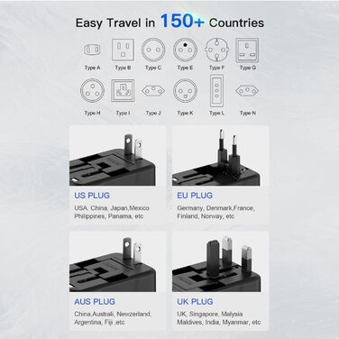 Блок зарядки USB C 40W з 4 портами, швидка зарядка PD+QC, універсальний для iPhone, Samsung, Tablet, білий/чорний (для подорожей)