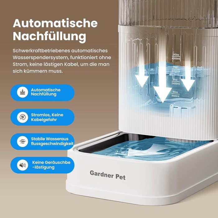 Автоматичний диспенсер води для собак та котів Gardner Pet, годівниця з нержавіючої сталі, велика ємність (8.5л), без електроенергії, BPA-free