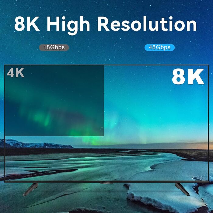 HDMI кабель оптоволокно 8K, HDMI 2.1 кабель (48Gbps) Ultra High Speed, підтримка 8K@60Hz, 4K@120/144Hz, Dynamic HDR, eARC, ARC, Dolby Atmos для PS5/4, HDTV, монітор, ПК, ноутбук (плетіний HDMI кабель, 15 м)