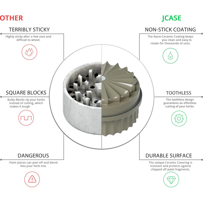 Toothless herb grinder Ø 63 mm | Nano-ceramic coated for non-stick grinding | 5-piece with integrated storage container in the lid (Mud)