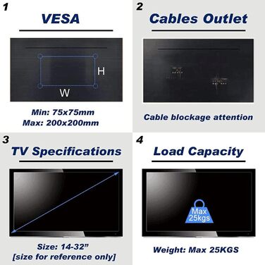 Кріплення для телевізора Suptek 32 дюйми, VESA 200x200mm, для LED/LCD/OLED телевізорів 14-32 дюймів, настінне кріплення, нахильний, до 25кг