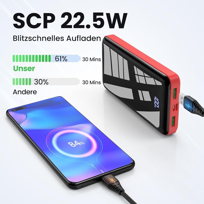 Power Bank Bextoo 27000mAh 22.5W PD Червоний - Зовнішній акумулятор для телефону