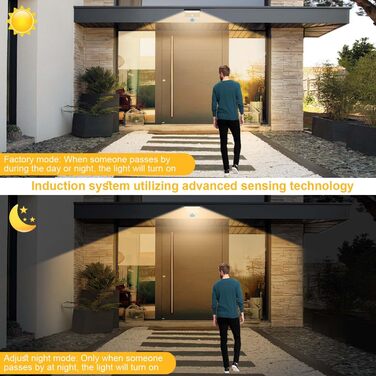 Зовнішня LED-стінна лампа Kingwen 40W, 3000K, поворотна на 360°, IP65, чорна. Підходить для вулиці та приміщення, для гаража, тераси. Тепле біле світло.