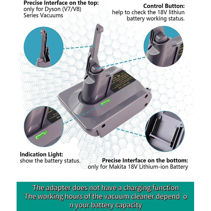 Адаптер для акумулятора Makita 18V на Dyson V7 V8 (MT18V7V8) - сумісний з Fluffy, Animal, Trigger