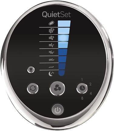 Вентилятор Honeywell QuietSet Tower HYF290 - Турбо вентилятор для дому з 5 швидкостями, осциляцією 80°, таймером та пультом дистанційного керування