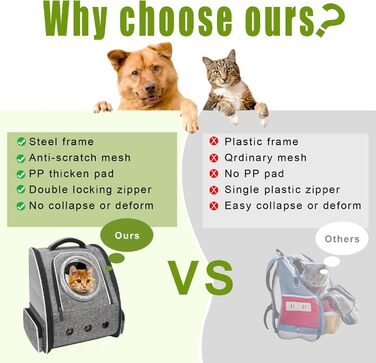 Рюкзак-переноска для котів та собак PENCCOR, розширюваний, сірий. Зручний рюкзак-транспортер для подорожей з домашніми тваринами. Дихаючий рюкзак для великих котів та маленьких собак.