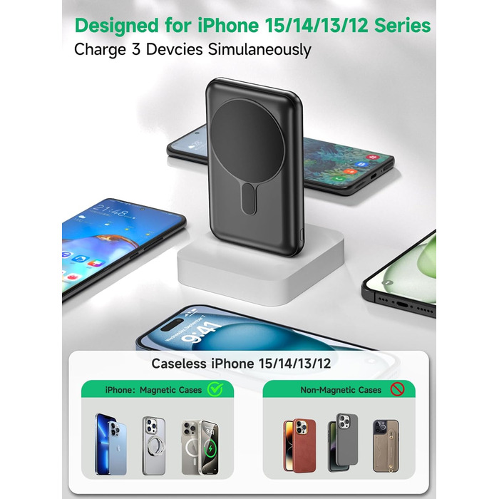 Портативний зарядний пристрій 20000mAh з MagSafe, PD 22.5W, USB-A, магнітне підключення, бездротова зарядка 15W, LED дисплей, чорний