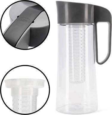 Healthy Kitchen Carafe with Fruit Infuser 2L – Water Carafe with Lid and Infuser, Infused Water Pitcher made of Tritan, 100% BPA-free – dishwasher safe (black)