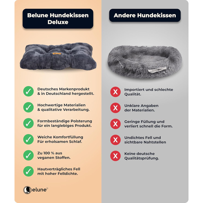 Подушка для собак Belune® Deluxe - великий розмір, великі породи, миється, темно-сірий (130x80x15 см)
