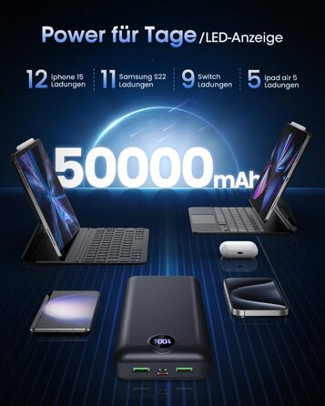 Power Bank 50000mAh з LED дисплеєм: Швидка зарядка 22.5W, USB-C, 3 виходи та 2 входи (Чорний)