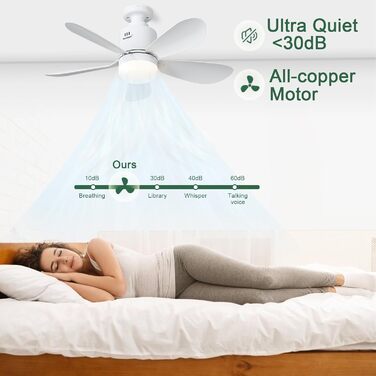 Стеляний вентилятор з підсвіткою, 53 см, з пультом дистанційного керування та таймером, 4 швидкості, регулювання температури кольору 3000K-6500K