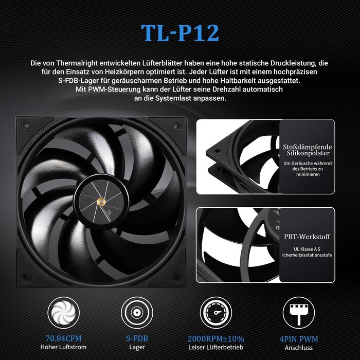 Thermalright FW 360 - рідинна система водяного охолодження CPU з 3 вентиляторами PWM, LCD-дисплей 320*240, підтримка AMD/Intel (AM4/AM5/LGA1700/1851)