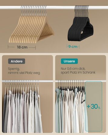 Плечики SONGMICS для одягу, 50 шт., велюрові, антиковзаючі, для краваток, 360° обертання, 0,6 см, економія місця, 43,5 см, для пальто, штанів, срібно-білі