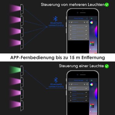 RGB LED прожектор 2 шт 100Вт, Bluetooth, IP66, для вулиці, балконів, саду, атмосферне підсвічування