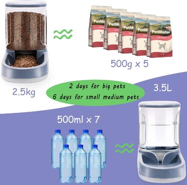 Automatic Pet Feeder and Water Dispenser - 3.8L Dual Bowl - for Dogs & Cats - Large Capacity