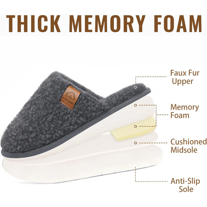 Жіночі м'які капці-тапочки Evshine з ефектом пам'яті (Memory Foam), закриті домашні капці, темно-сірі, розмір 39/39.5 EU