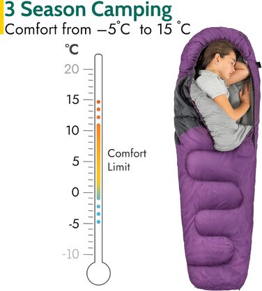 Дитячий спальний мішок Trail Mumienschlafsack для кемпінгу 3 сезони – 300gsm – для хлопчиків та дівчаток – фіолетовий
