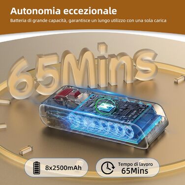 Бездротовий акумуляторний пилосос 58000Pa/550W з LED-дисплеєм та антизаплутувальною насадкою, об'єм 1.8L, для видалення шерсті тварин, килимів, твердих поверхонь та авто, колір золотий