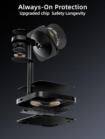 Станція зарядки LULULOOK Qi2 MagSafe 3-в-1 з алюмінію для Apple Watch та iPhone, 15W швидка зарядка для iPhone 17 Pro Max/17 Pro/17 Air/17, 5W для Apple Watch Ultra, AirPods, Титан (Чорний)