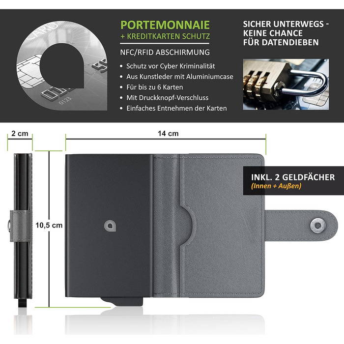 Криза для карт CSL RFID Blocker - захист від NFC/RFID - для 6 карт, компактний, чорний (Тип 2)