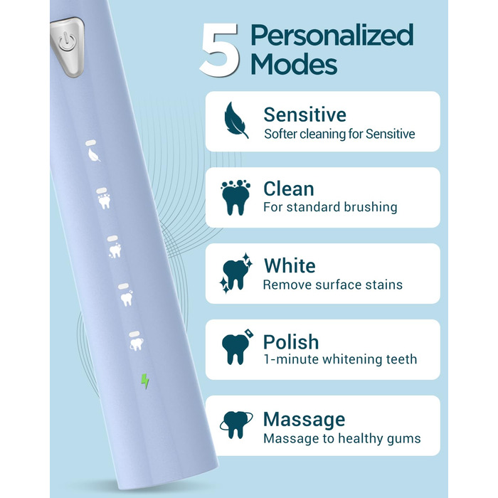 Електрична звукова зубна щітка для дорослих та дітей з 8 насадок, 5 режимів, 120 днів роботи від заряду, рожева