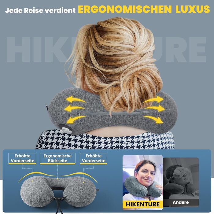 Подушка для шиї HIKENTURE надувна для подорожей літаком/поїздом з чохлом. Зручна подушка-ворітниця для дорослих. Кольори: синій, темно-сірий.