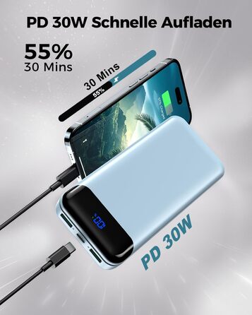 Power Bank Enerwow 27000mAh з PD 30W та Digital Display: Швидка зарядка для iPhone 15/14/13/12 Pro Max та інших пристроїв (Блакитний)