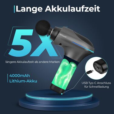 Масажер для м'язів IQTouch PRO: масажна пістолета для розслаблення м'язів | Масажна пістолета