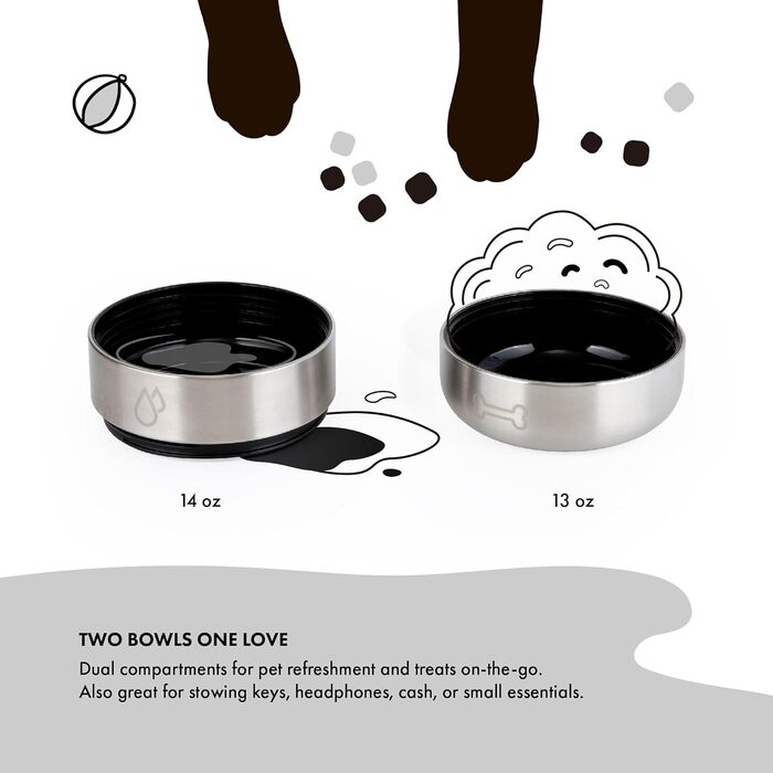 GrandTies Ізольована портативна пляшка для води для собак з 2 знімними диспенсерами для мисок, водонепроникний контейнер для корму для собак, аксесуари для собак для прогулянок, походів, кемпінгу (950 мл, ПУДРОВИЙ ГІРЧИЧНИЙ)