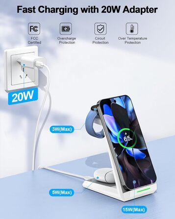 Бездротова зарядка NANAMI 3-в-1 для Google Pixel Watch 3/2, Fitbit Versa 4/3, Pixel 10 Pro/10/9/9a/8/7, Pixel Buds Pro 2 (Класичний Білий)