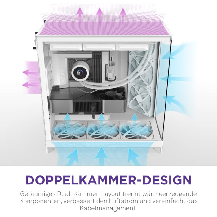 NZXT H9 Flow (2025) – великий корпус для ПК Mid-Tower з двома камерами, підтримка 420мм радіатора, 3 x 140мм та 1 x 120мм вентилятори, загартоване скло, готовність до Back-Connect