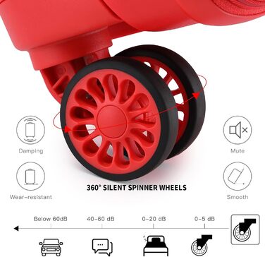 Валіза на 4 колесах, міцна та легка, з TSA-замком та YKK-блискавкою, тихі колеса, ручна поклажа з косметичною сумкою (Червоний)