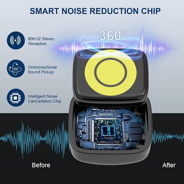 Беспроводной петличный микрофон OSA для iPhone & iPad с шумоподавлением, Lightning, Plug & Play, для интервью, видеоблогинга, YouTube