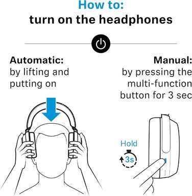 Навушники бездротові Sennheiser Momentum 4 Wireless Noise Cancelling – Bluetooth, з активним шумозаглушенням, чорні