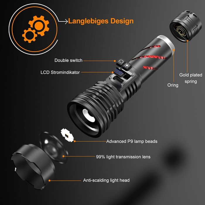 Ліхтар LED акумуляторний 1000000 люменів, тактичний ліхтар, 2 режими, регулювання яскравості, USB, для кемпінгу та надзвичайних ситуацій, чорний
