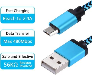 Кабель USB-C на USB-C 100W, 4 шт. (0.5+1+1.5+2м) з нейлону, PD 3.0, для iPhone, Samsung, iPad, MacBook, Pixel, Switch (Сірий)