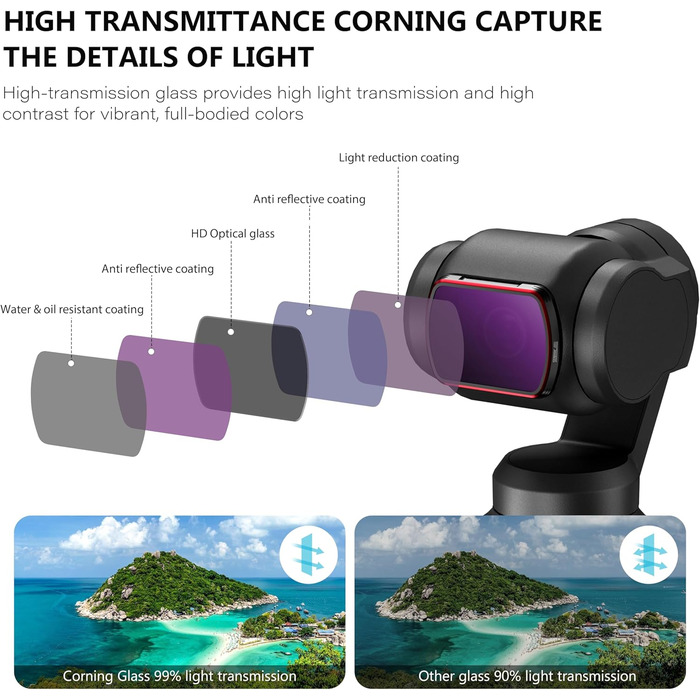Набір фільтрів STARTRC для DJI Osmo Pocket 3 Creator Combo: CPL, ND 8, ND 16, ND 32, ND 64, ND256 (магнітні, версія з алюмінію)