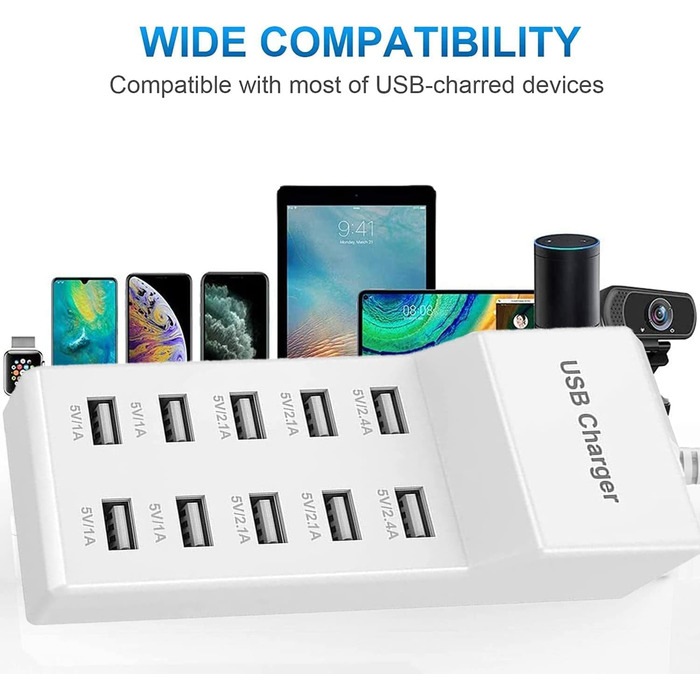 Зарядний пристрій USB-C 620W GaN, 10 портів: 7 USB-C + 3 USB-A, швидка зарядка для ноутбуків, iPhone, Samsung, MacBook Pro/Air, Dell (PD 10A)