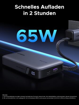 Повербанк UGREEN Nexode 20000mAh 67W з вбудованим кабелем USB-C, швидка зарядка HyperCharge та PD 65W для MacBook, iPad, iPhone, Xiaomi