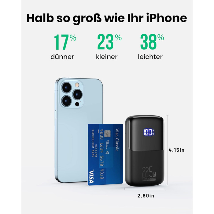 Power Bank INIU 10000mAh з швидкою зарядкою 22.5W, USB-C, PD3.0, QC4.0 - для iPhone, Samsung, iPad та інших пристроїв